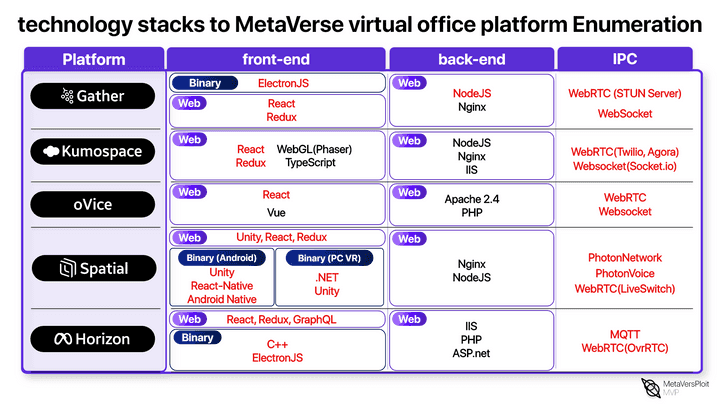 tech-stack.png