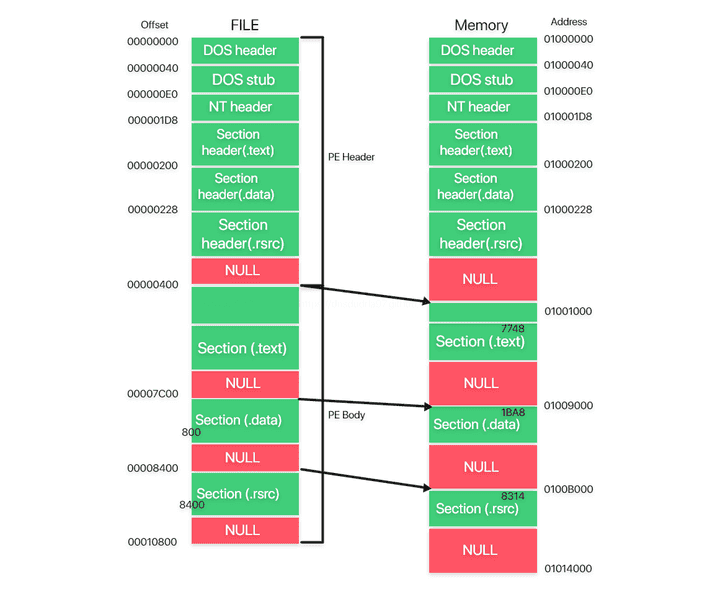 pe_main_change.png